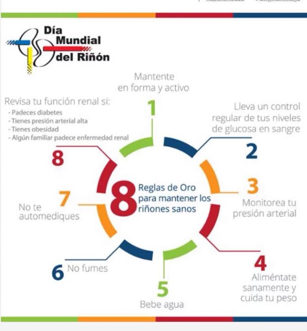 Retos y oportunidades sobre la salud renal