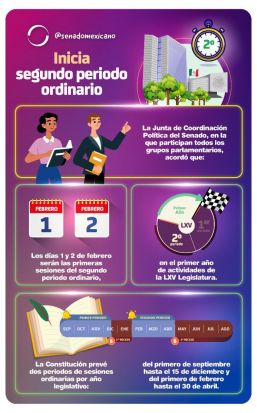 El Senado inicia segundo periodo ordinario